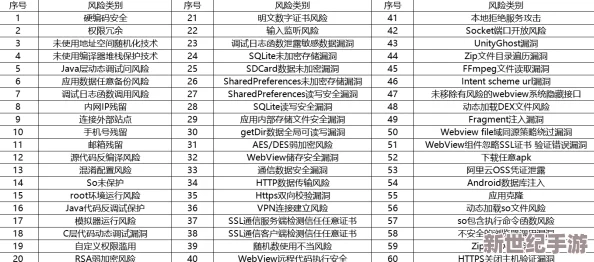 xkdsp.appv6.0.0隐藏入口的特点