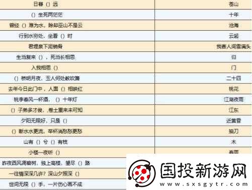 烟雨江湖紫阳书院答题答案大全及解析