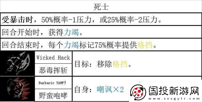 暗黑地牢2