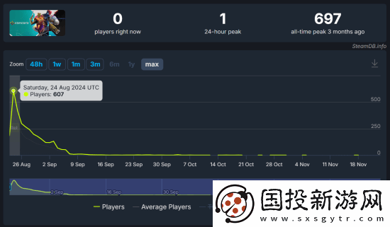 黑神话
