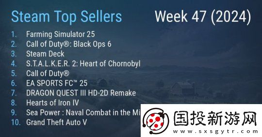 首周大卖200万份