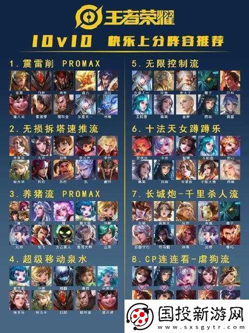 荣耀时刻新人必看