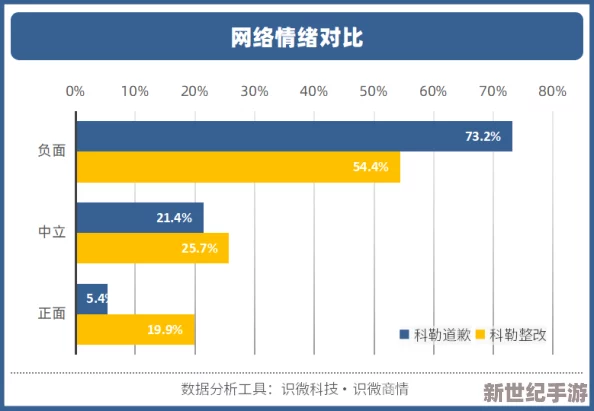 91吃瓜网黑料不打烊