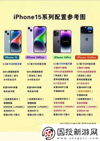 iPhone15新色来袭