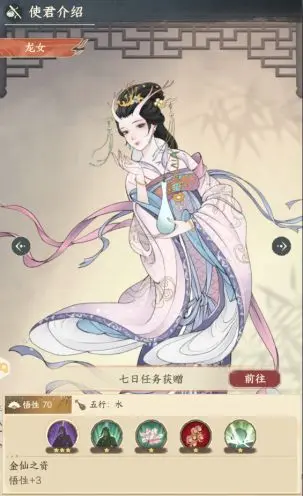 小小夜市三大时装免费获取指南