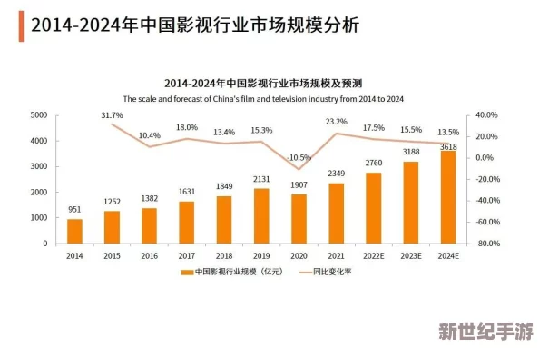 亚洲不卡电影
