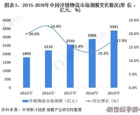 欧美国产日韩综合