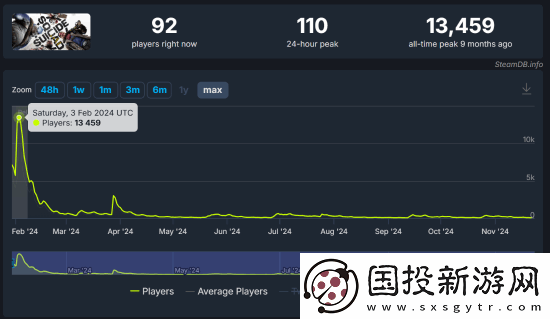 黑神话