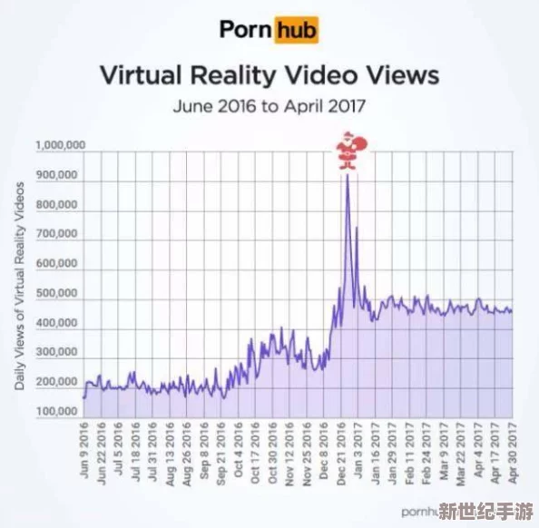 成年午夜性爽快免费视频不卡