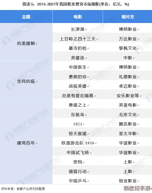 国产一级毛片国产