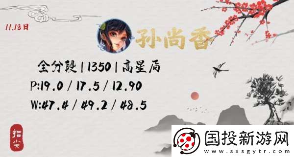 最新国百战力榜