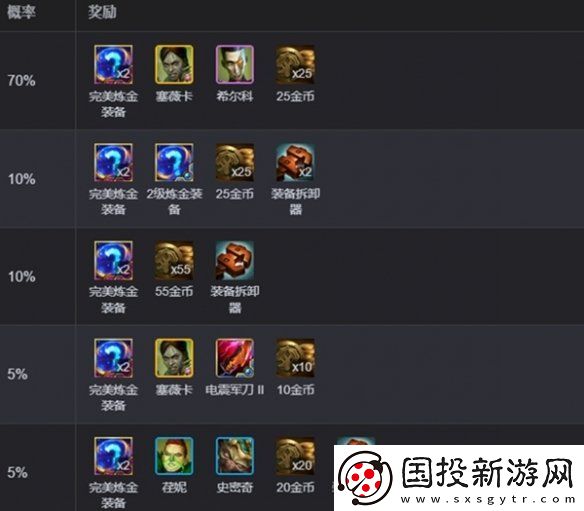 金铲铲之战完美毒素倾泻多少层出