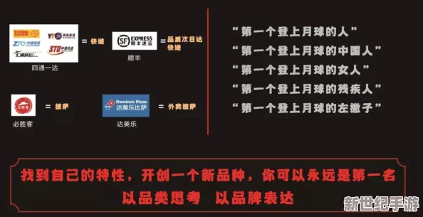 午夜精品一区二区三区的区别