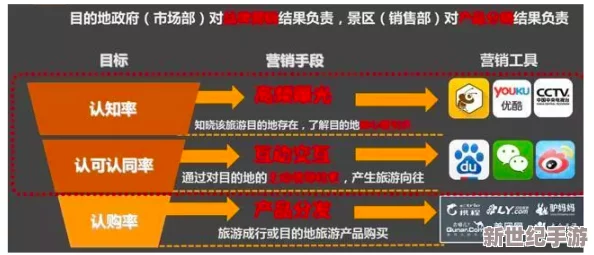 91久久久一线二线三线品牌