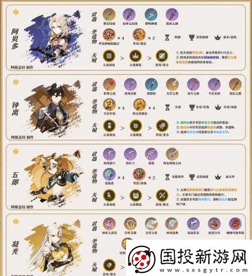 原神闲云流水阵容搭配攻略