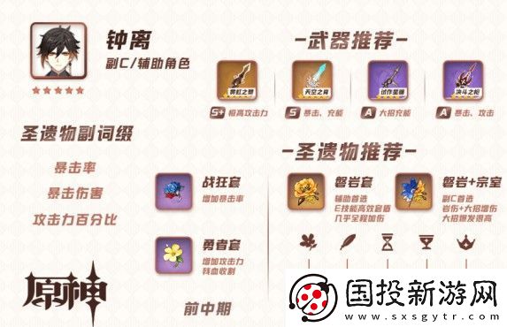 原神钟离阵容推荐大全