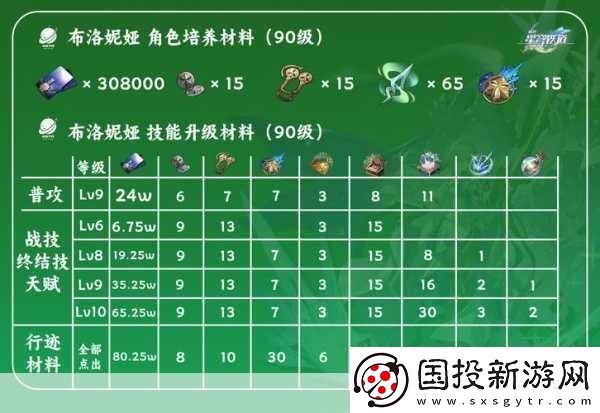 崩坏星穹铁道