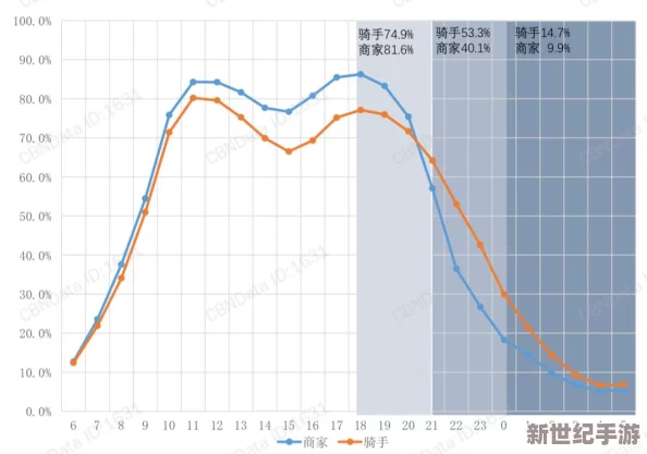 午夜96影视