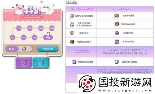 冒险岛V212版本可爱上线！惊喜白雪人x品克缤！