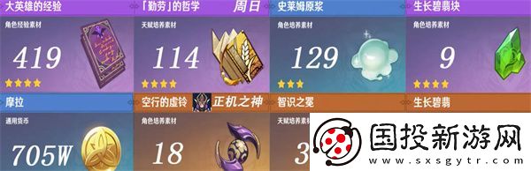 原神瑶瑶养成材料全攻略