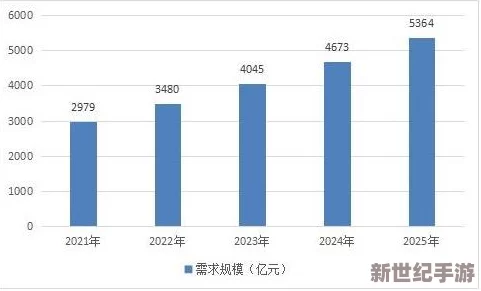 国产精华液一区二区2022三级