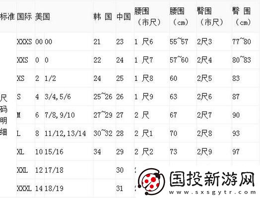 畅游于欧洲尺码与日本尺码专线不卡顿的舒适体验