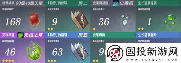 原神瑶瑶养成材料全攻略