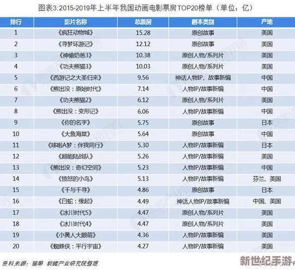 国产一级毛片国产
