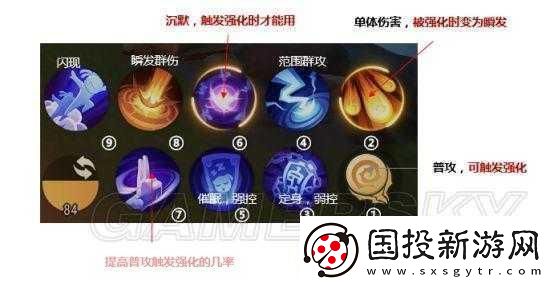 梦幻西游三维版方寸山技能搭配全攻略