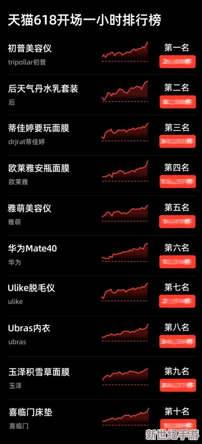 91久久久一线二线三线品牌