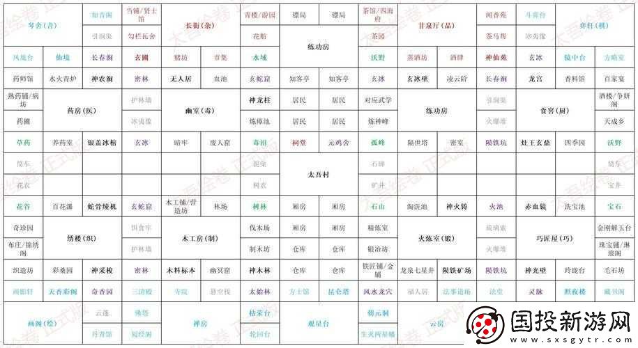 以太吾绘卷铭刻的妙用