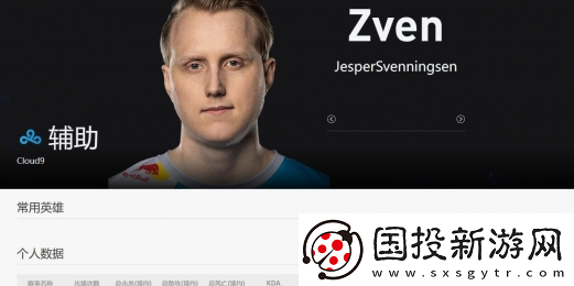 英雄联盟c9战队都有谁