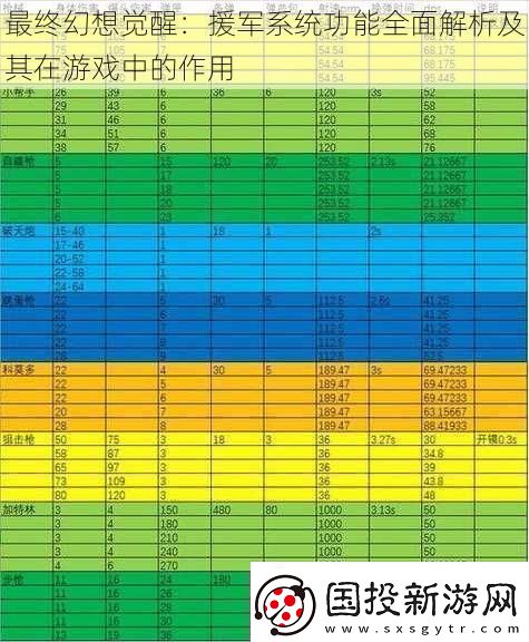 最终幻想觉醒