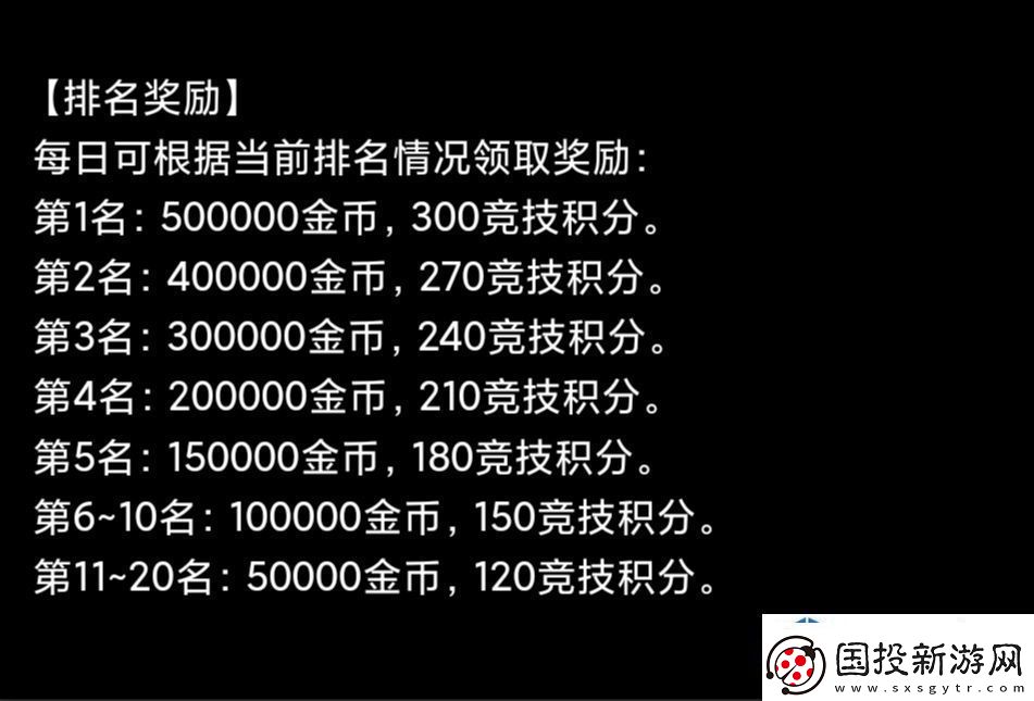 卡牌合神装