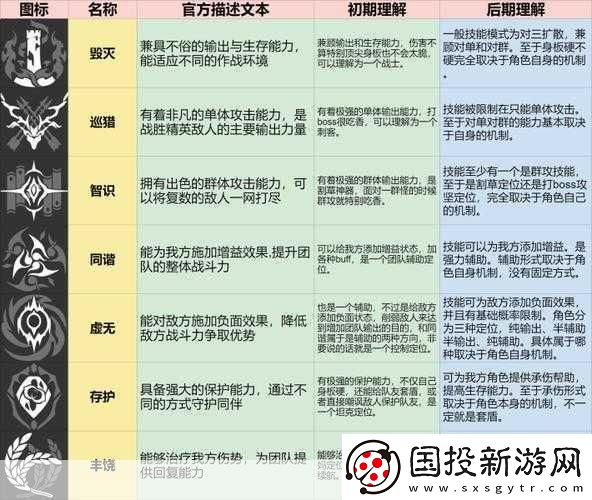 崩坏星穹铁道