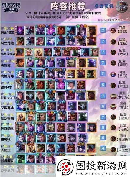 云顶之弈S3赛季揭秘暗星刺阵容搭配秘籍