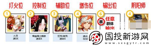 最强阵容搭配阴阳师寻迹之路攻略