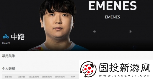 英雄联盟c9战队都有谁