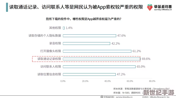 网站污在线观看