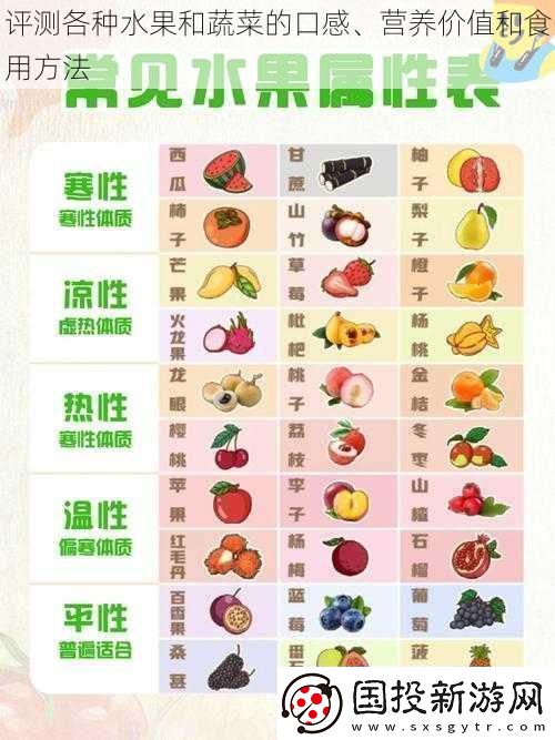 评测各种水果和蔬菜的口感、营养价值和食用方法