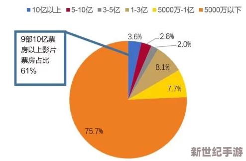 国产三级欧美