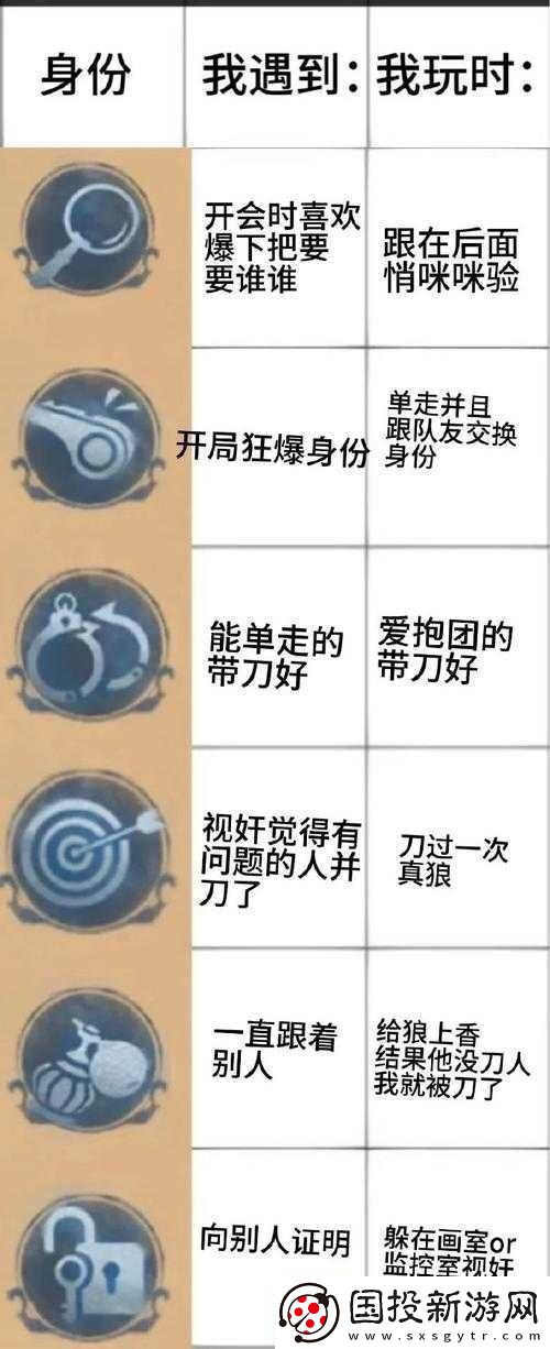 战神遗迹贵族身份探秘及玩家隐藏其身份的原因