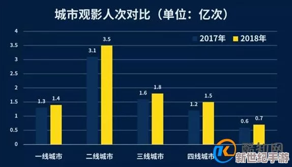 国产三级欧美