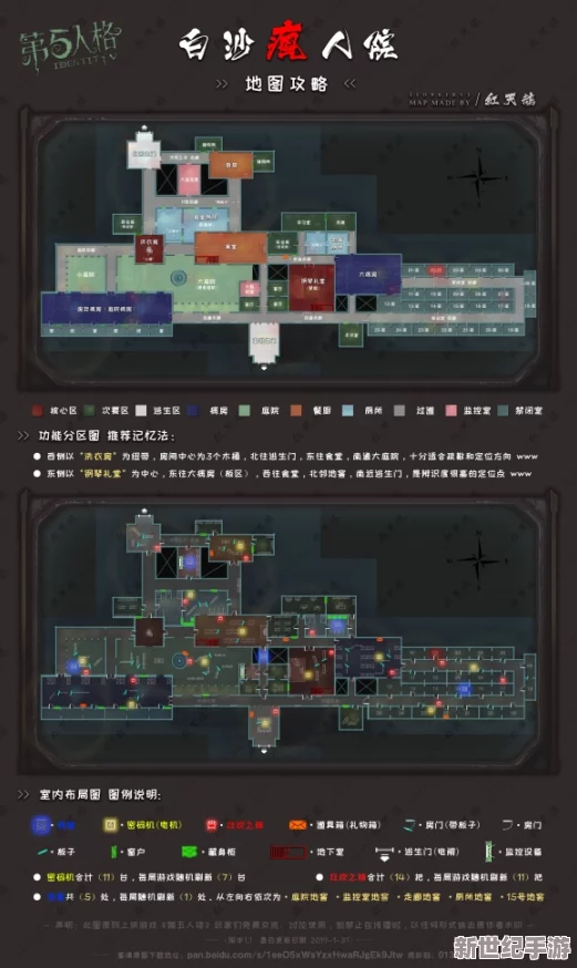 第五人格深度解析