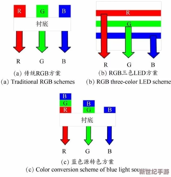 日韩高清**高清