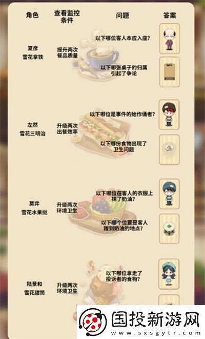 未定事件簿冬恋晴歌特殊事件答案全攻略