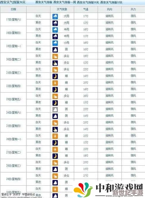 人狗胶配方大全免费天气预报