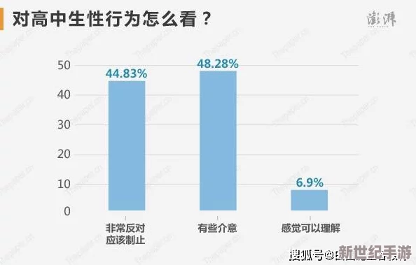 高中生后入事件引发热议