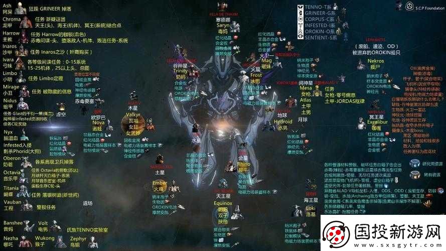 探索星际战甲