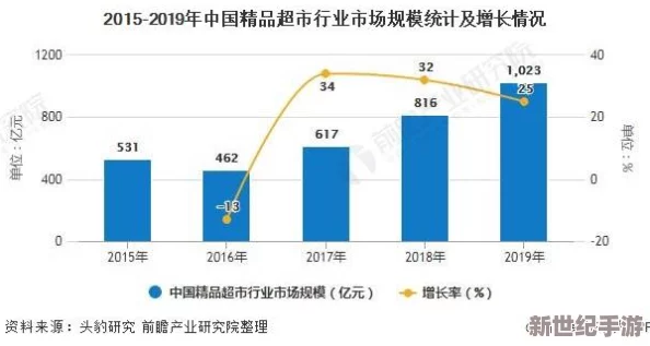 国产精品久久久元码引发热议